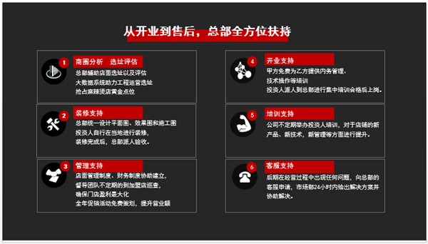 渝煮三国火锅麻辣烫加盟